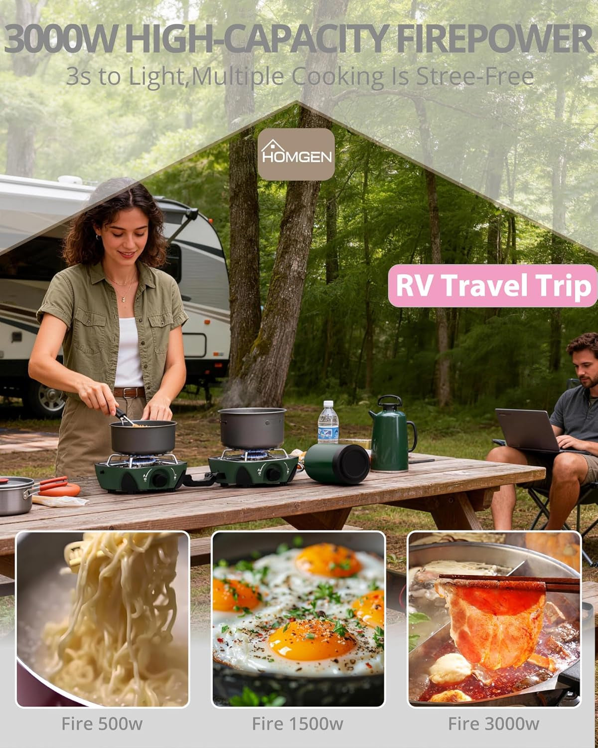 Popular Camping Cooking Set & Camping Stove 2 Burner