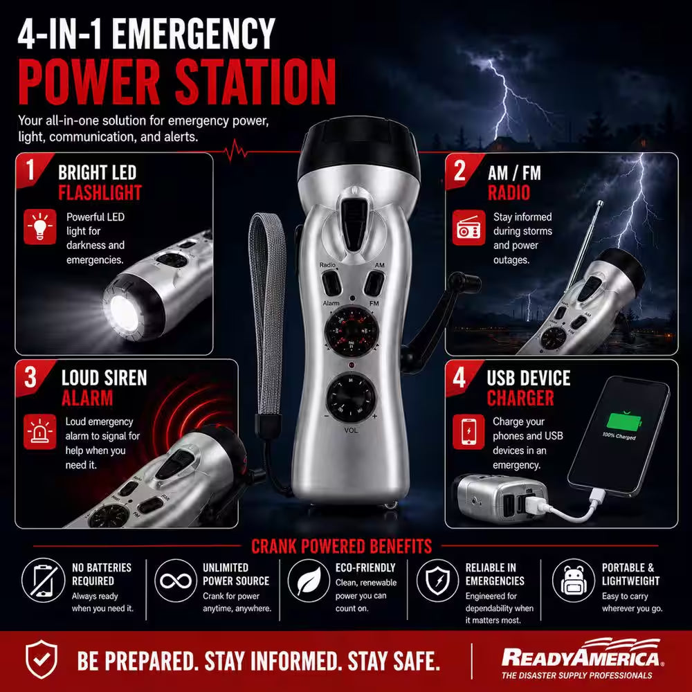 2-Person 3-Day Deluxe Emergency Kit with Backpack