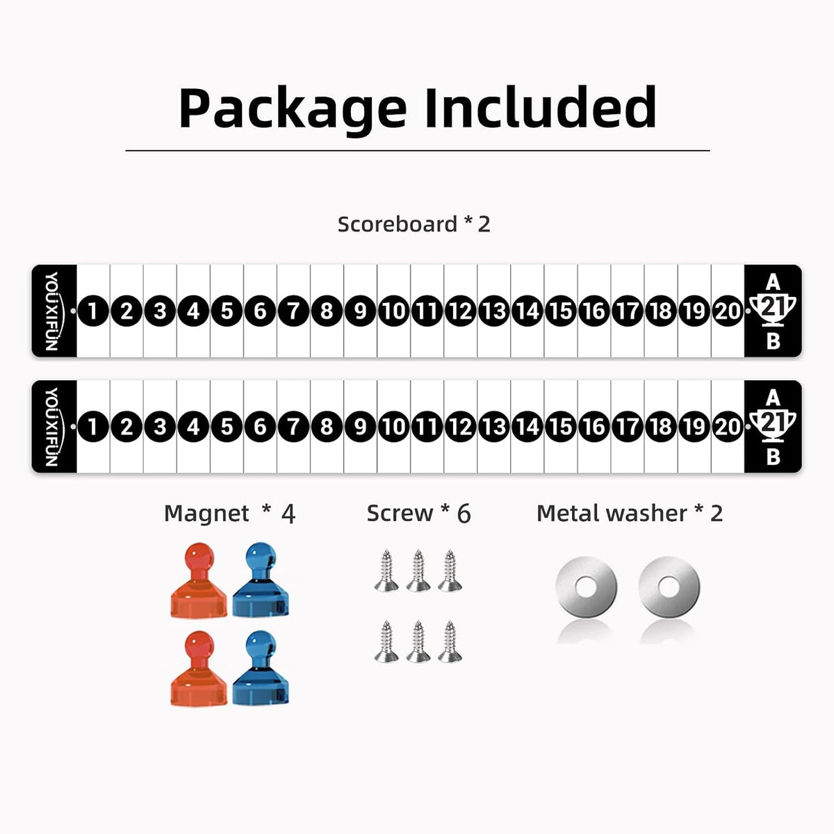 2 Pack Cornhole Scoreboard, Metal Decal with Magnetic Score Keepers