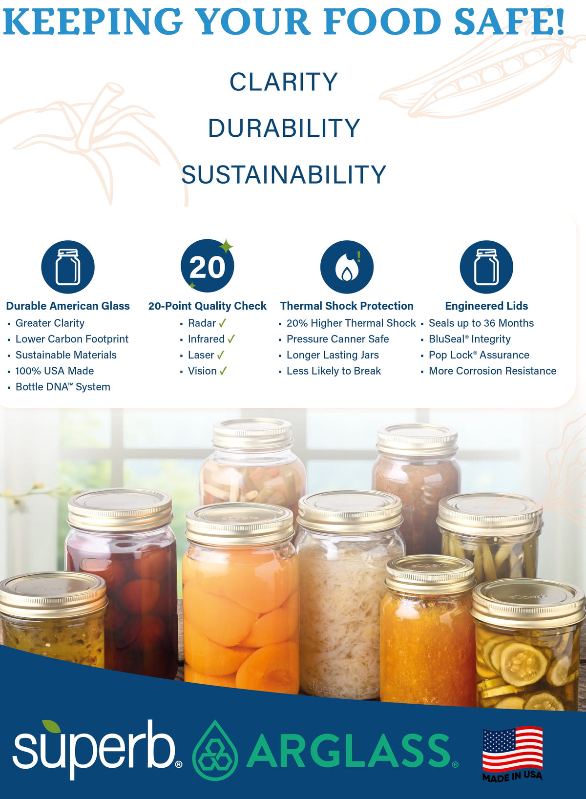 (4 Pack)  12-Pack Canning Jar Lids - Regular Mouth, One-Piece Replacement Mason Jar Lids for Canning and Preserving, Fits All Brands Regular Mouth Mason Jars
