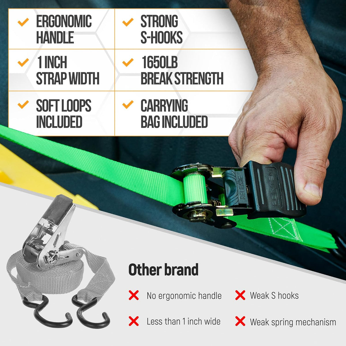 Ratchet Straps - Tie down Strap Set, 4 Pack, 1650Lb Break Strength