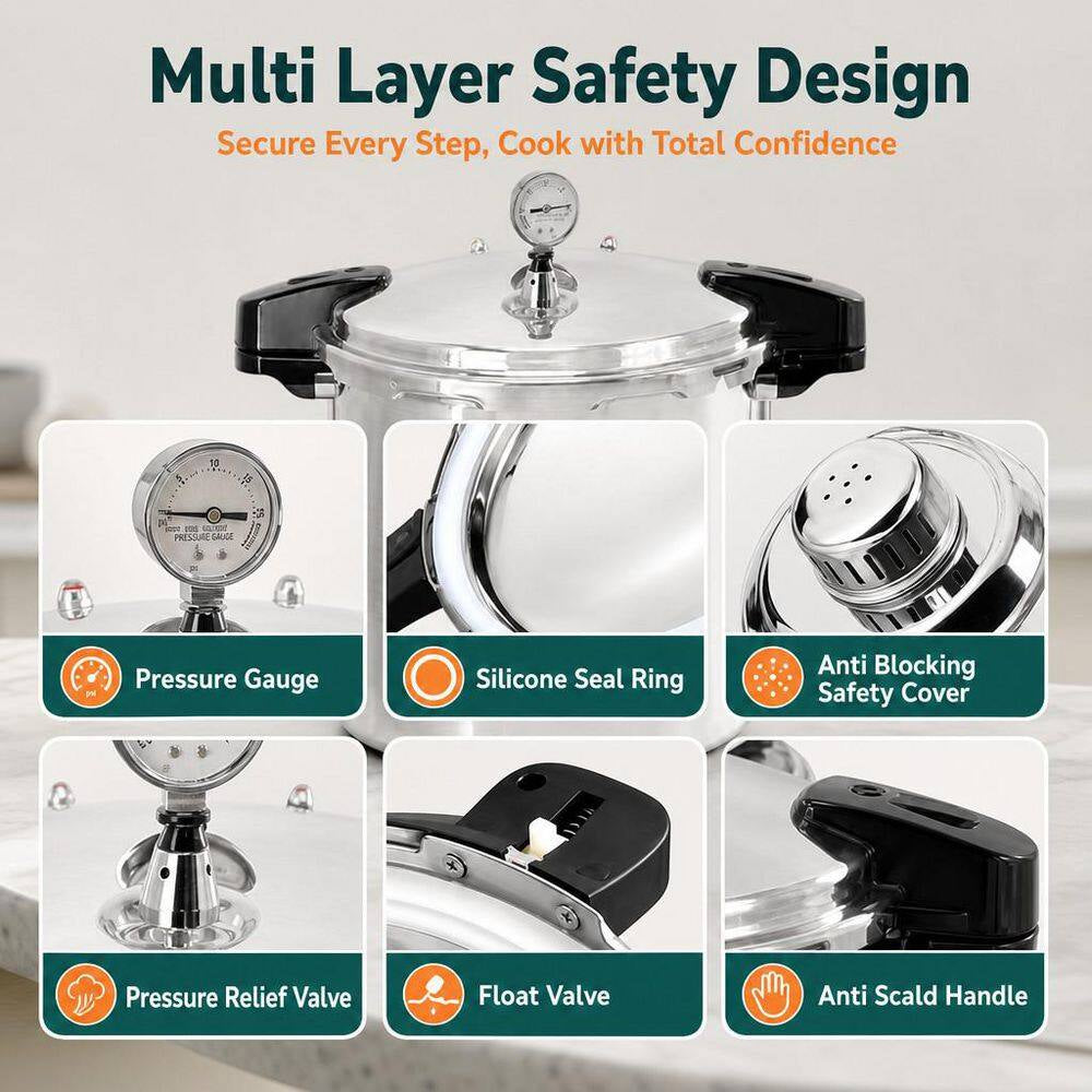24 Qt. Silver Aluminum Pressure Cooker with Gauge, Large Capacity Aluminum Pressure Canners, 14.5 PSI, Widely Used