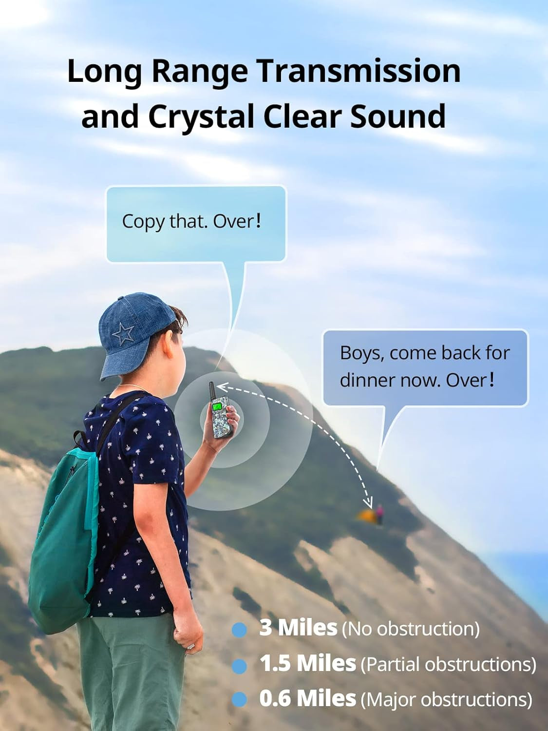 Kids Walkie Talkies, Rechargeable 2 Pack Long Range 2-Way Radios