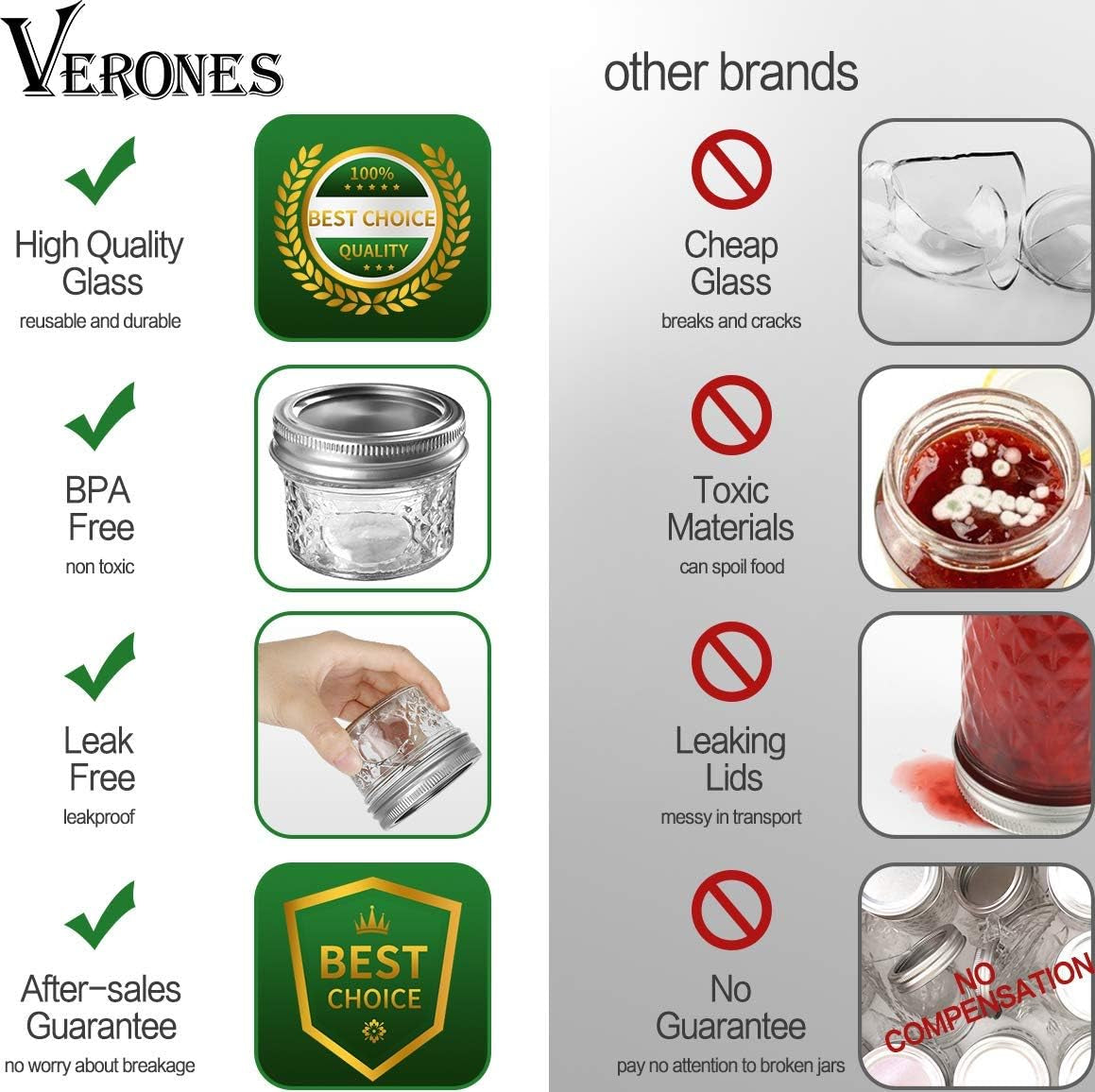 25 PACK Mini Mason Jars, 4 OZ Canning Mason Jars with Regular Lids