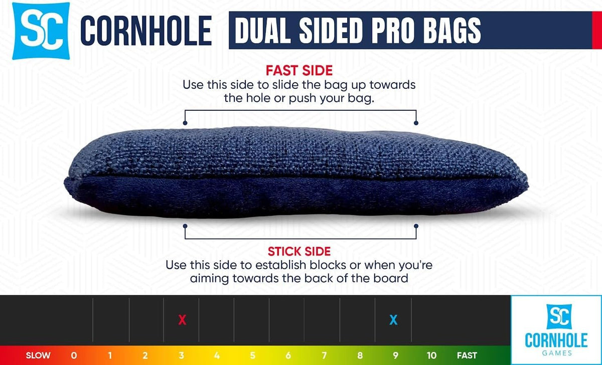 Professional Dual Sided Cornhole Bags- 16 Oz 6X6 W/Premium Resin Fill - Official Tournament Slide/Stick Pro Bean Bags - Regulation/Approved