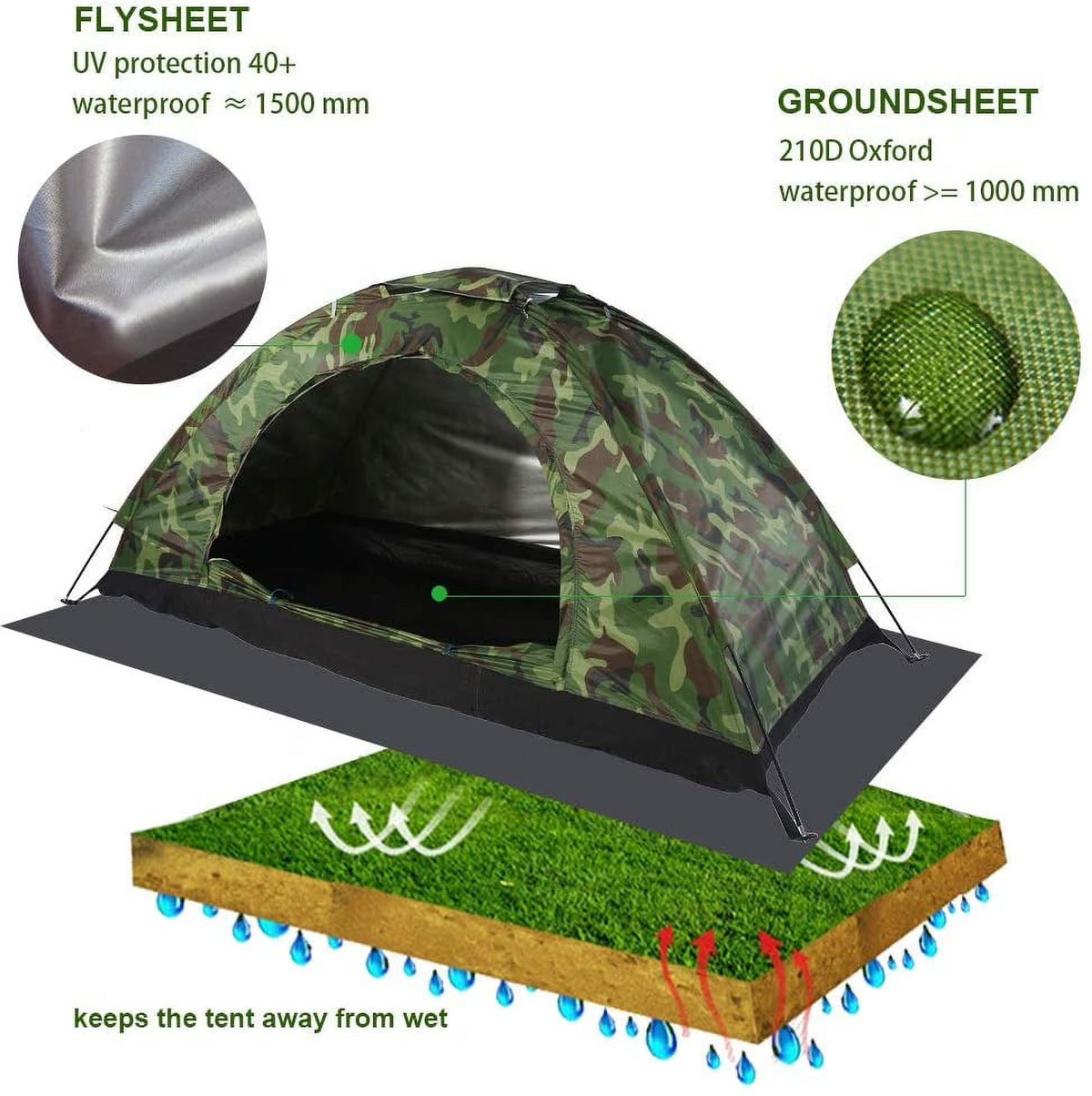 Camouflage Tent UV Protection Waterproof One Person Tent for Camping Hiking, Lightweight Backpacking Dome Tents, Camouflage Tent