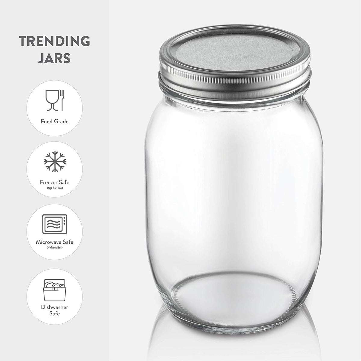 Wide Mouth Mason Jars 32 Oz, Mason Jars with Lids, 2-Pack