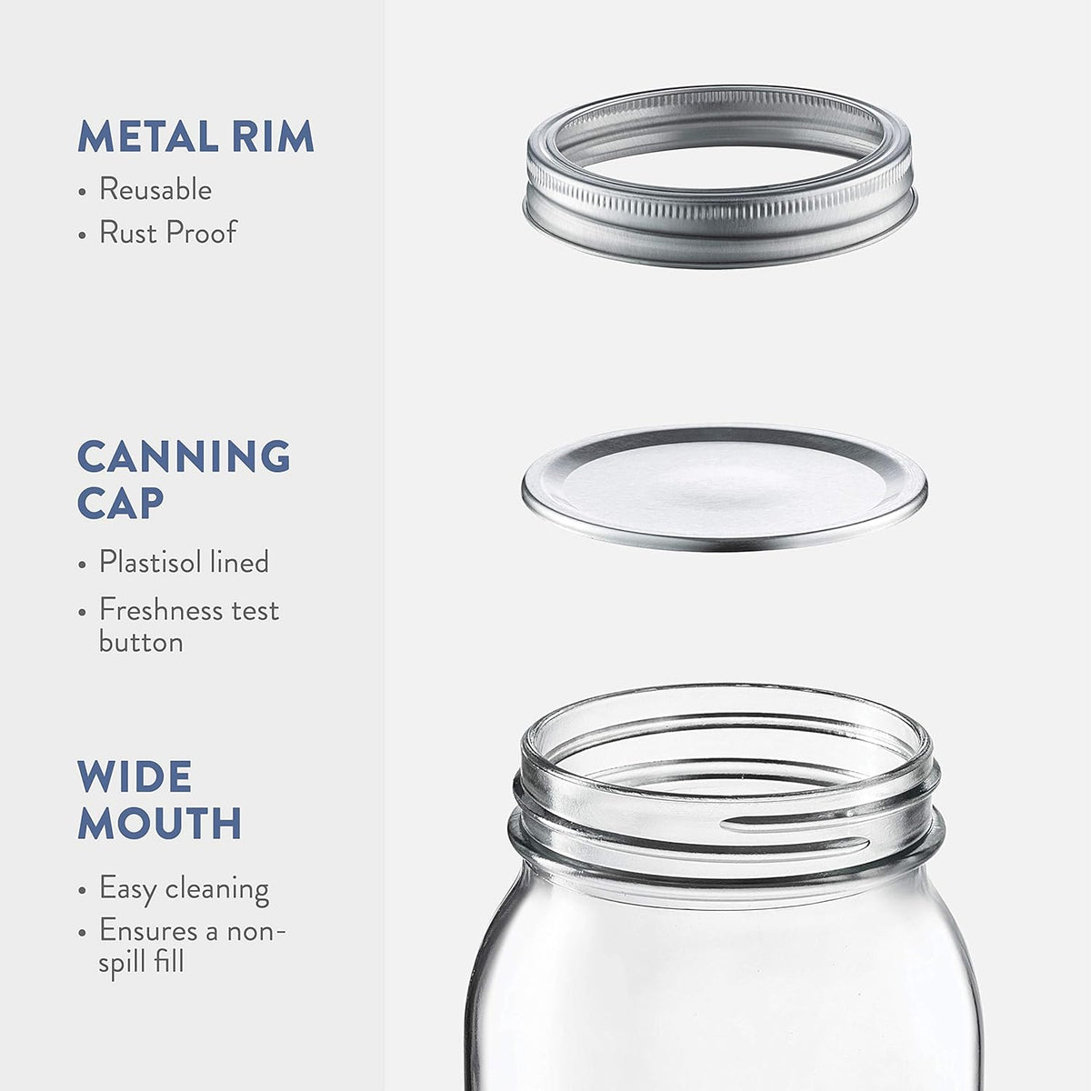 Wide Mouth Mason Jars 32 Oz, Mason Jars with Lids, 2-Pack