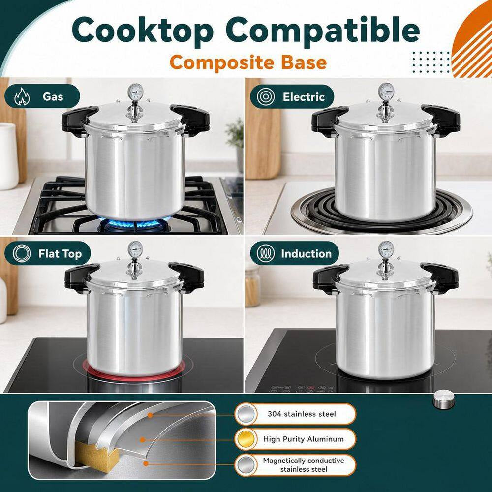 24 Qt. Silver Aluminum Pressure Cooker with Gauge, Large Capacity Aluminum Pressure Canners, 14.5 PSI, Widely Used